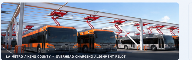 GreenPort and NovaVera overhead charging alignment pilot