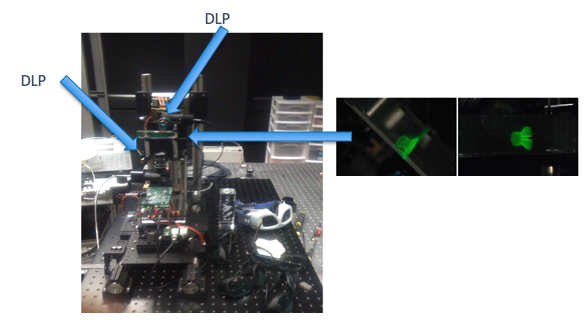 IMS dual excitation volumetric display laboratory demonstration